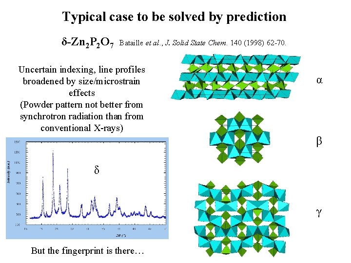 Typical case to be solved by prediction δ-Zn 2 P 2 O 7 Bataille