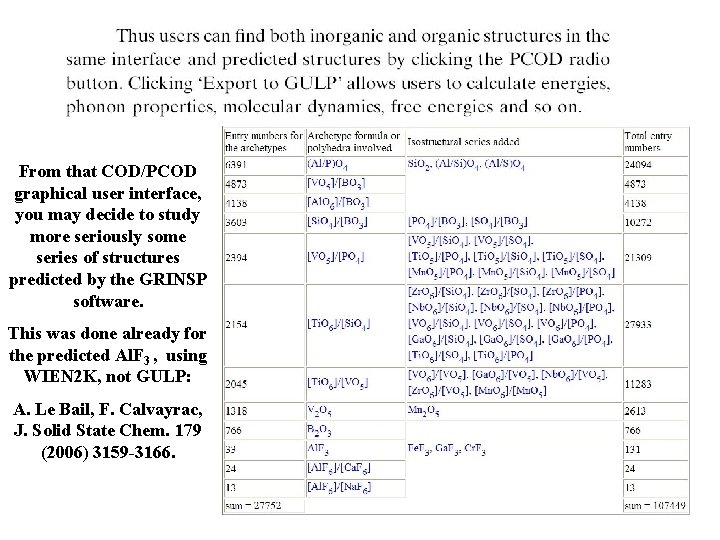 From that COD/PCOD graphical user interface, you may decide to study more seriously some