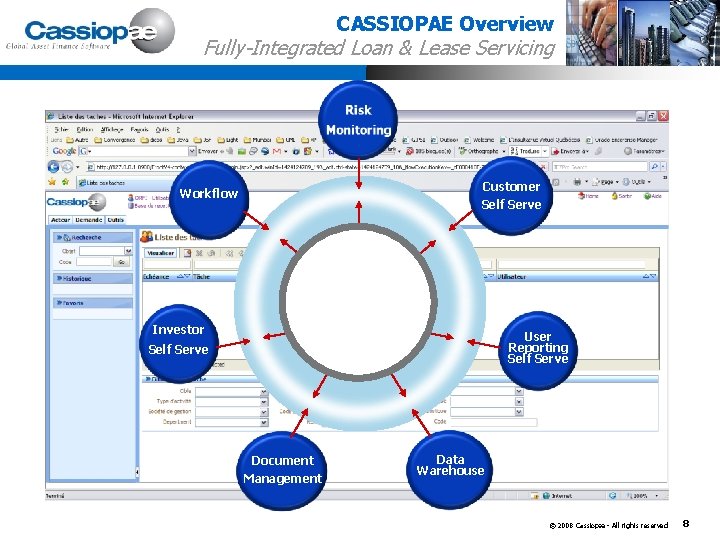 CASSIOPAE Overview Fully-Integrated Loan & Lease Servicing Customer Workflow Self Serve Loan and Lease