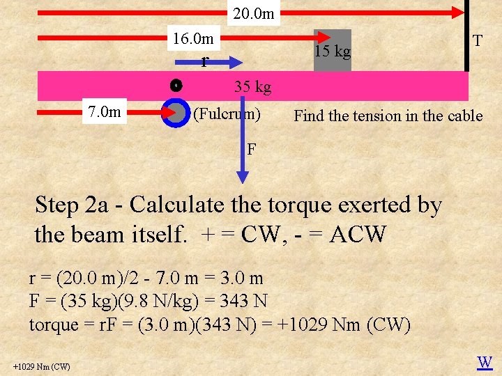20. 0 m 16. 0 m 15 kg r T 35 kg 7. 0