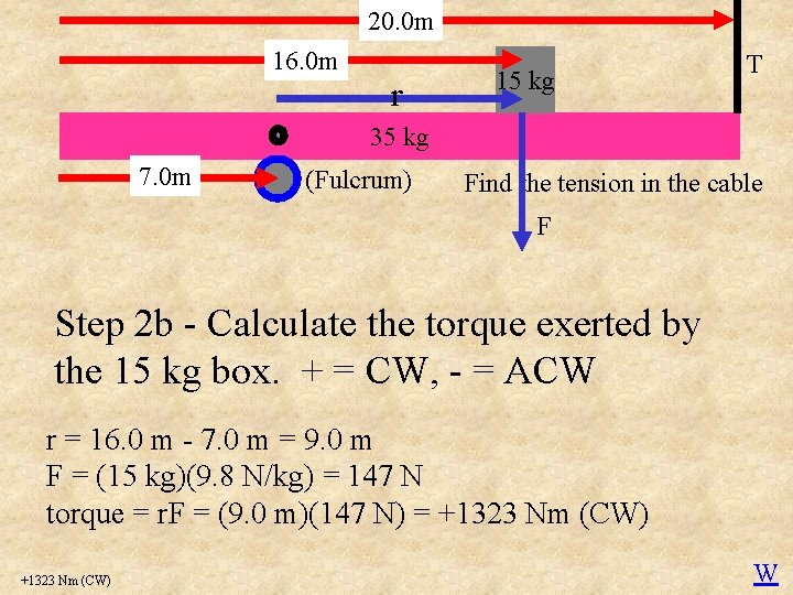20. 0 m 16. 0 m r 15 kg T 35 kg 7. 0