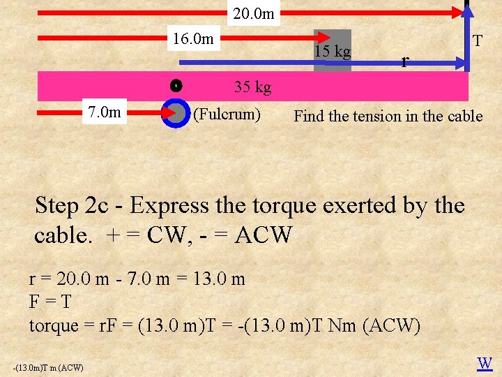 20. 0 m 16. 0 m 15 kg r T 35 kg 7. 0