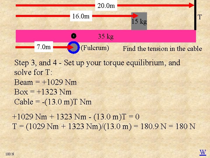 20. 0 m 16. 0 m 15 kg T 35 kg 7. 0 m