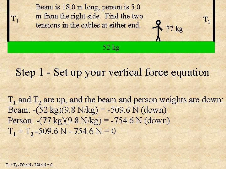 T 1 Beam is 18. 0 m long, person is 5. 0 m from