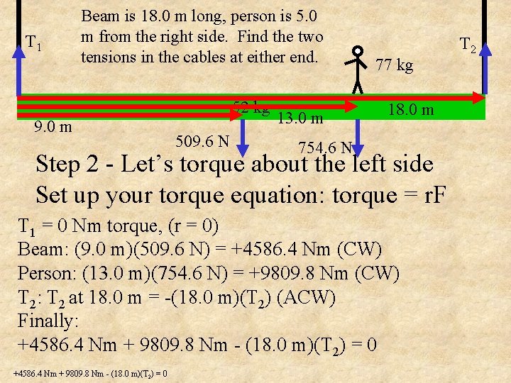 T 1 Beam is 18. 0 m long, person is 5. 0 m from