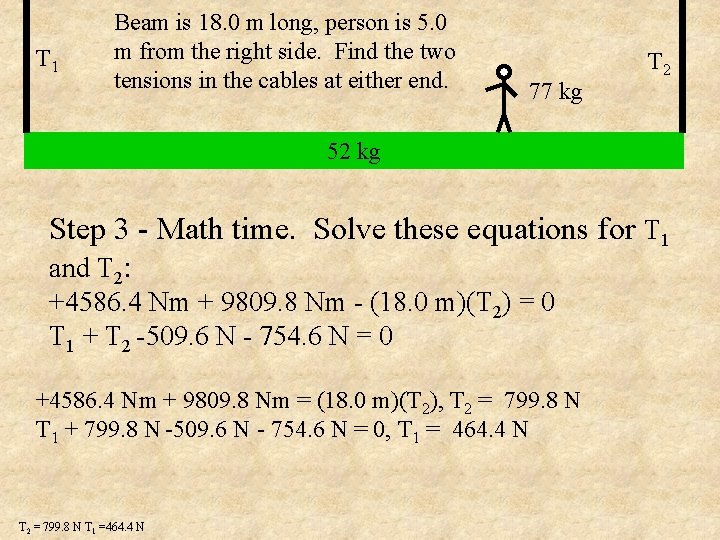 T 1 Beam is 18. 0 m long, person is 5. 0 m from
