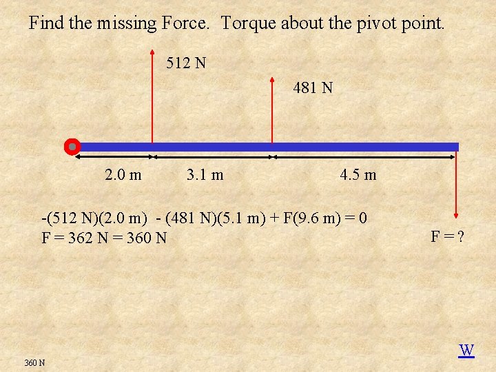 Find the missing Force. Torque about the pivot point. 512 N 481 N 2.