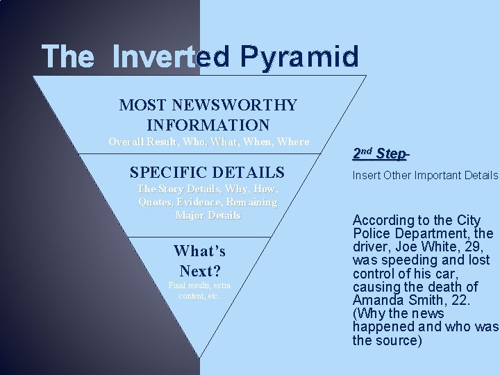 The Inverted Pyramid MOST NEWSWORTHY INFORMATION Overall Result, Who, What, When, Where SPECIFIC DETAILS