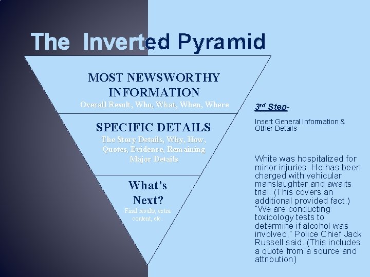 The Inverted Pyramid MOST NEWSWORTHY INFORMATION Overall Result, Who, What, When, Where SPECIFIC DETAILS