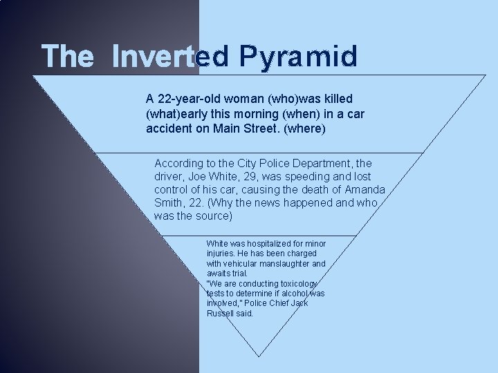 The Inverted Pyramid A 22 -year-old woman (who)was killed (what)early this morning (when) in