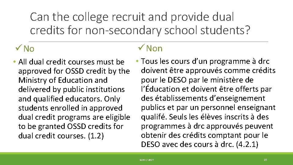 Can the college recruit and provide dual credits for non-secondary school students? ü Non Can the college recruit and provide dual credits for non-secondary school students? ü Non