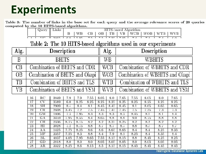 Experiments Intelligent Database Systems Lab 
