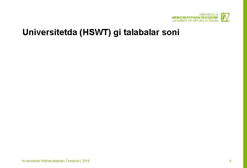 Universitetda (HSWT) gi talabalar soni Mitglied im Hochschule Weihenstephan-Triesdorf | 2018 8 