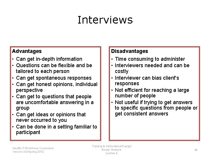 Interviews Advantages Disadvantages • Can get in-depth information • Questions can be flexible and