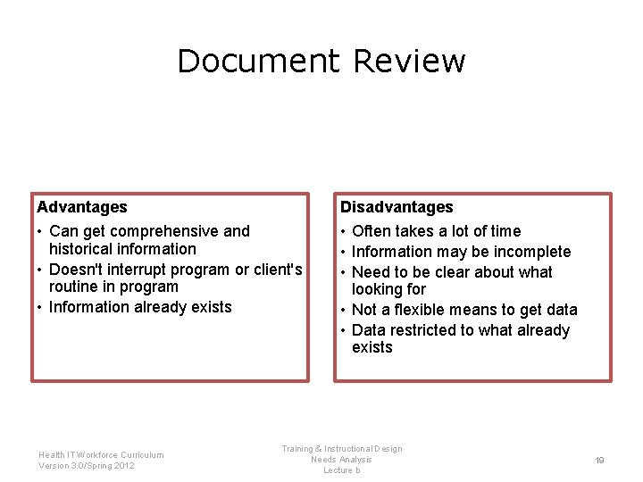 Document Review Advantages Disadvantages • Can get comprehensive and historical information • Doesn't interrupt