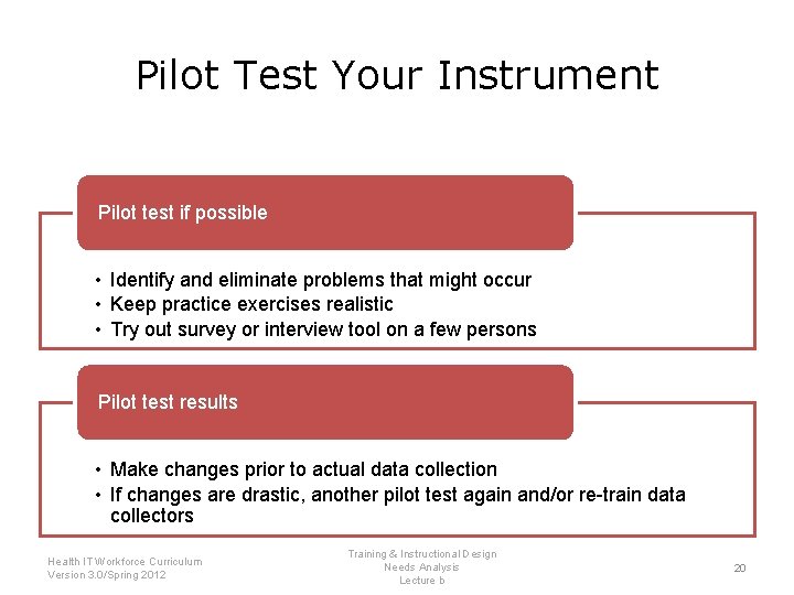 Pilot Test Your Instrument Pilot test if possible • Identify and eliminate problems that