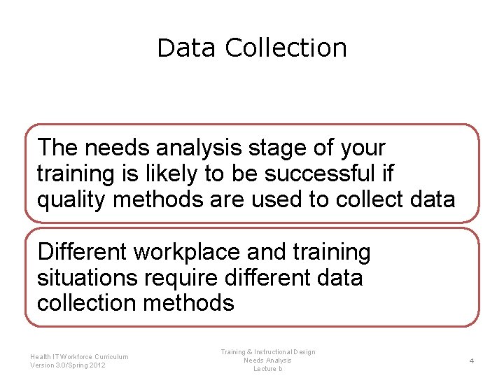 Data Collection The needs analysis stage of your training is likely to be successful