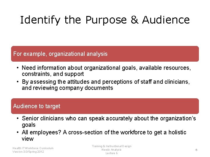 Identify the Purpose & Audience For example, organizational analysis • Need information about organizational
