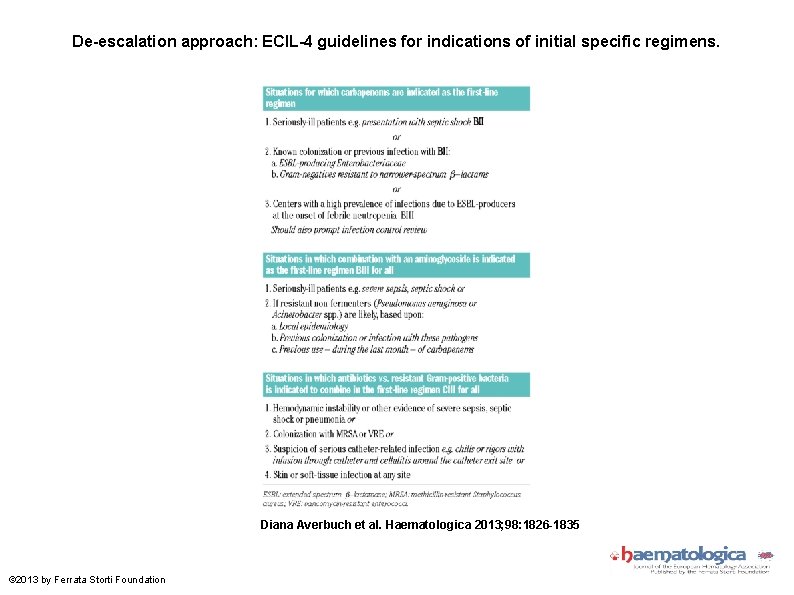 De-escalation approach: ECIL-4 guidelines for indications of initial specific regimens. Diana Averbuch et al.