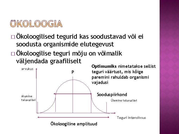 � Ökoloogilised tegurid kas soodustavad või ei soodusta organismide elutegevust � Ökoloogilise teguri mõju