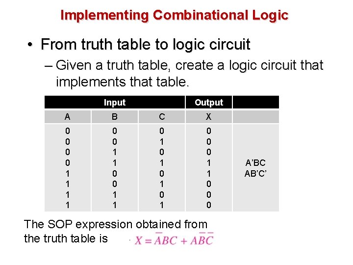 Implementing Combinational Logic • From truth table to logic circuit – Given a truth Implementing Combinational Logic • From truth table to logic circuit – Given a truth