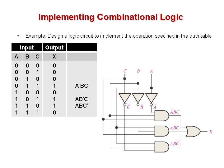Implementing Combinational Logic • Example: Design a logic circuit to implement the operation specified Implementing Combinational Logic • Example: Design a logic circuit to implement the operation specified