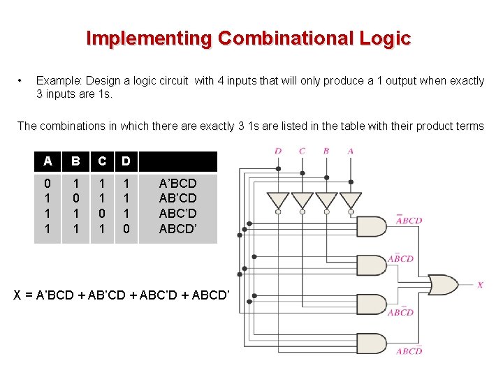 Implementing Combinational Logic • Example: Design a logic circuit with 4 inputs that will Implementing Combinational Logic • Example: Design a logic circuit with 4 inputs that will