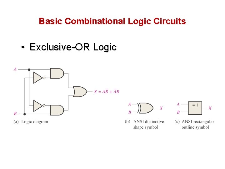 Basic Combinational Logic Circuits • Exclusive-OR Logic Basic Combinational Logic Circuits • Exclusive-OR Logic