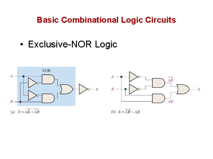 Basic Combinational Logic Circuits • Exclusive-NOR Logic Basic Combinational Logic Circuits • Exclusive-NOR Logic