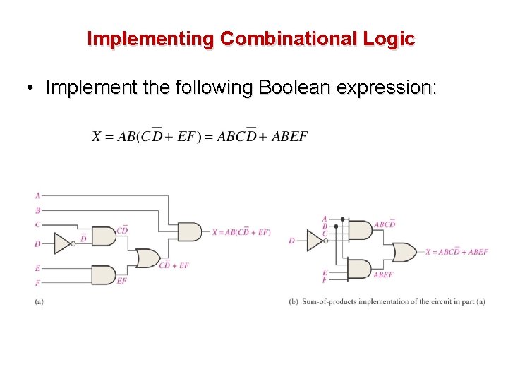 Implementing Combinational Logic • Implement the following Boolean expression: Implementing Combinational Logic • Implement the following Boolean expression: