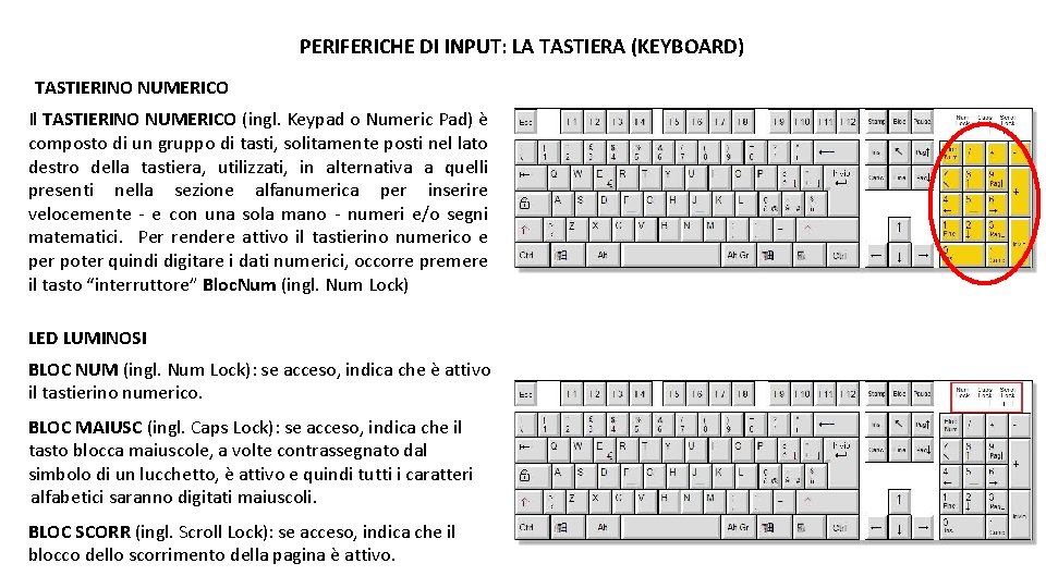 PERIFERICHE DI INPUT: LA TASTIERA (KEYBOARD) TASTIERINO NUMERICO Il TASTIERINO NUMERICO (ingl. Keypad o