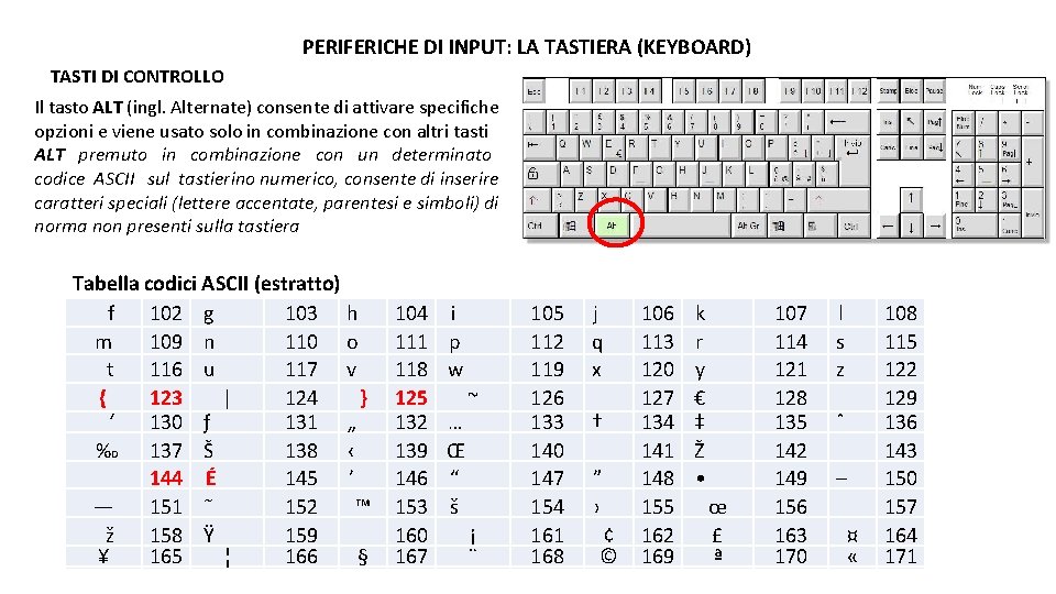 PERIFERICHE DI INPUT: LA TASTIERA (KEYBOARD) TASTI DI CONTROLLO Il tasto ALT (ingl. Alternate)