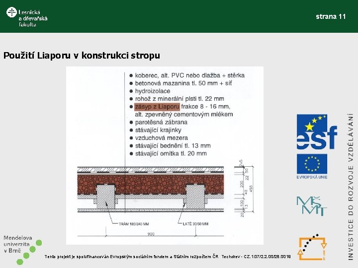 strana 11 Použití Liaporu v konstrukci stropu Tento projekt je spolufinancován Evropským sociálním fondem
