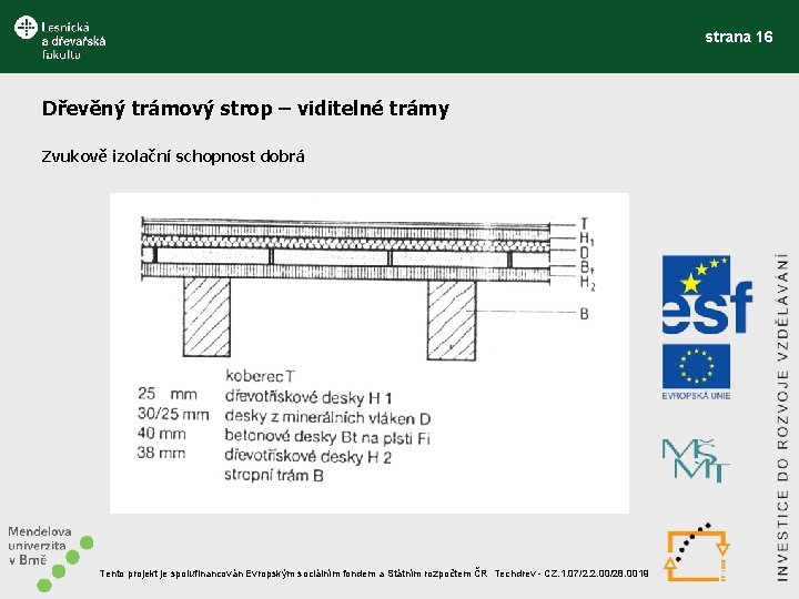 strana 16 Dřevěný trámový strop – viditelné trámy Zvukově izolační schopnost dobrá Tento projekt