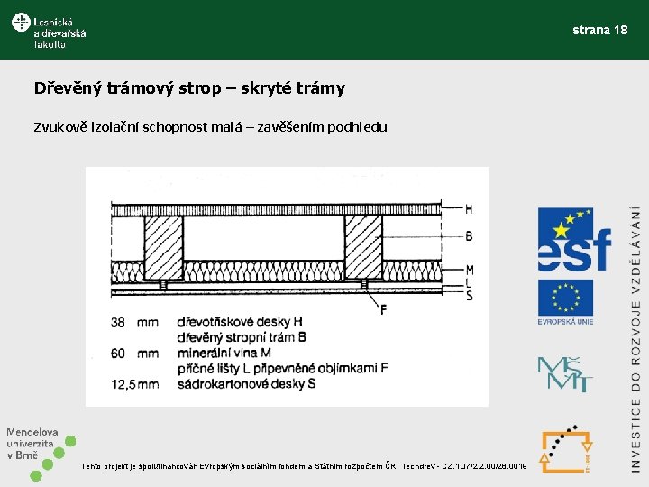 strana 18 Dřevěný trámový strop – skryté trámy Zvukově izolační schopnost malá – zavěšením