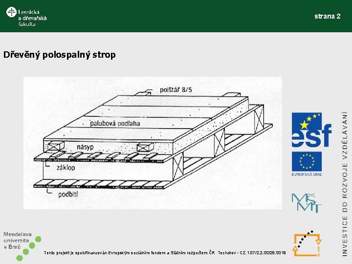 strana 2 Dřevěný polospalný strop Tento projekt je spolufinancován Evropským sociálním fondem a Státním