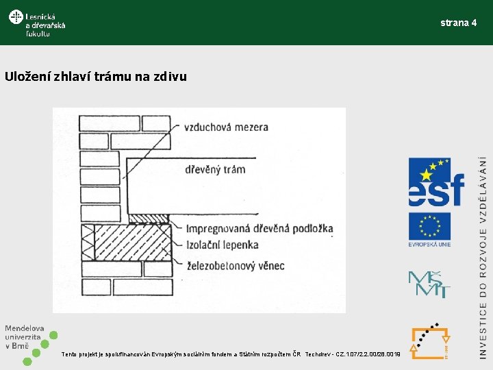 strana 4 Uložení zhlaví trámu na zdivu Tento projekt je spolufinancován Evropským sociálním fondem