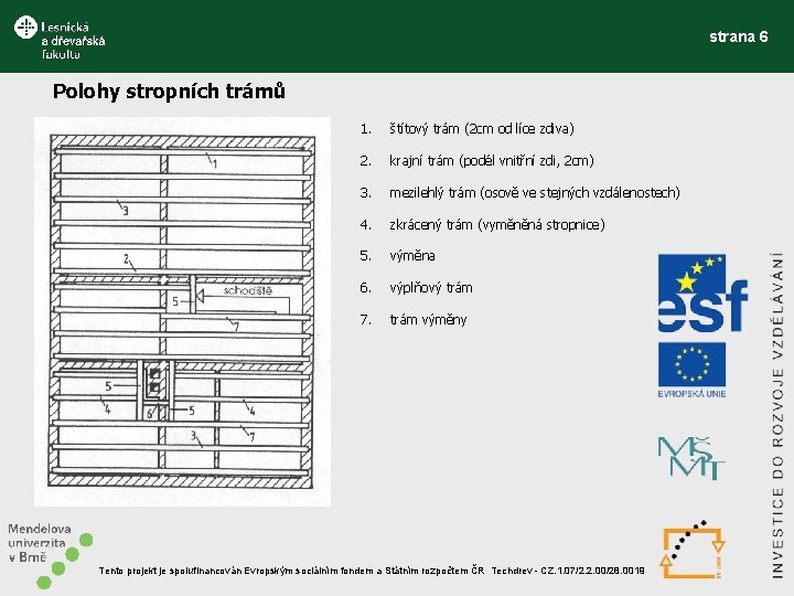 strana 6 Polohy stropních trámů 1. štítový trám (2 cm od líce zdiva) 2.