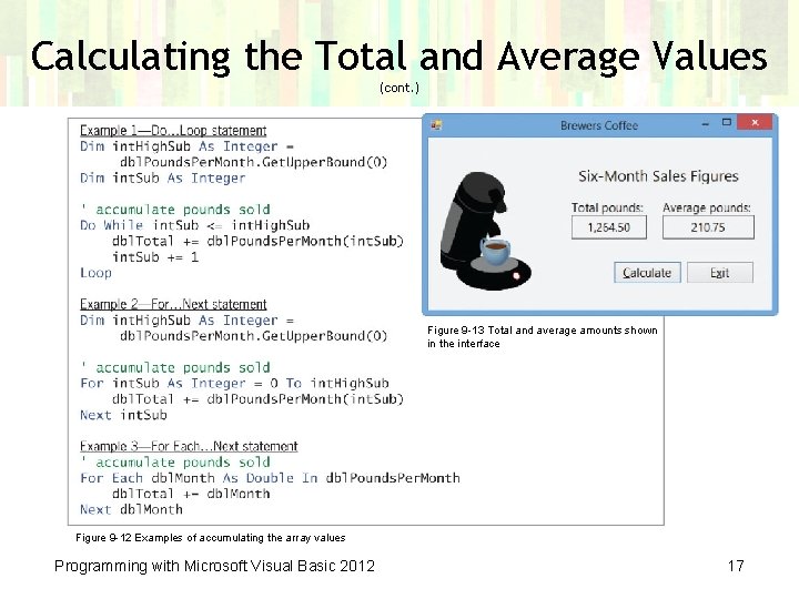 Calculating the Total and Average Values (cont. ) Figure 9 -13 Total and average