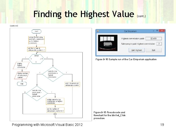 Finding the Highest Value (cont. ) Figure 9 -16 Sample run of the Car