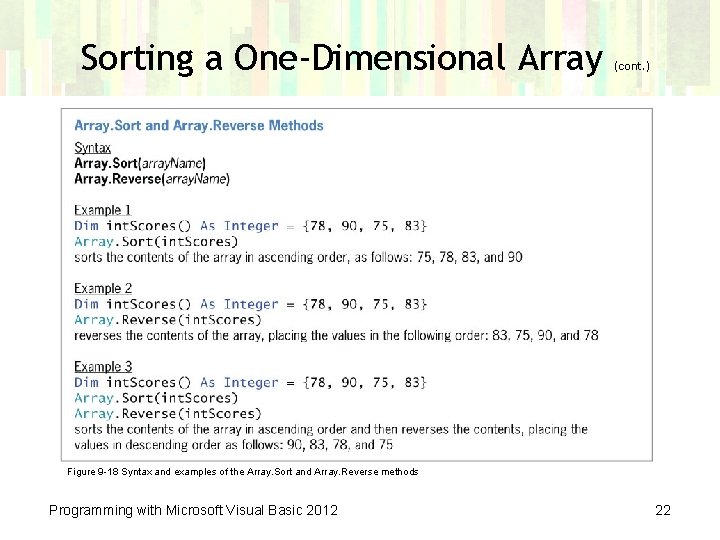 Sorting a One-Dimensional Array (cont. ) Figure 9 -18 Syntax and examples of the