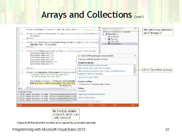 Arrays and Collections (cont. ) Figure 9 -26 Result of the run time error