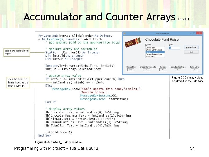 Accumulator and Counter Arrays (cont. ) Figure 9 -30 Array values displayed in the
