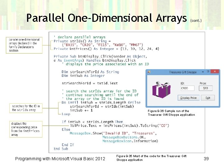 Parallel One-Dimensional Arrays (cont. ) Figure 9 -36 Sample run of the Treasures Gift