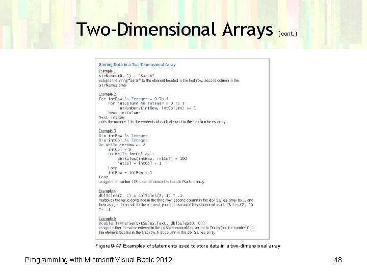Two-Dimensional Arrays (cont. ) Figure 9 -47 Examples of statements used to store data