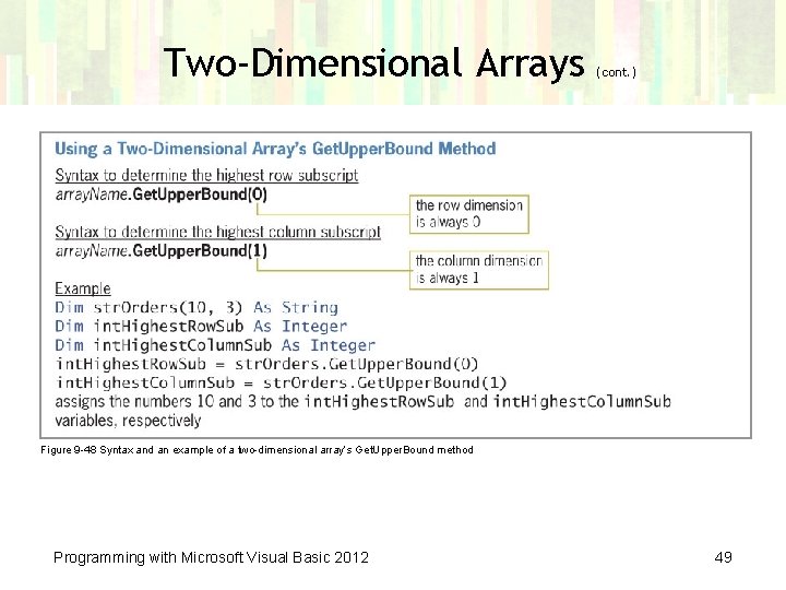 Two-Dimensional Arrays (cont. ) Figure 9 -48 Syntax and an example of a two-dimensional