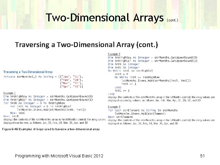 Two-Dimensional Arrays (cont. ) Traversing a Two-Dimensional Array (cont. ) Figure 9 -49 Examples