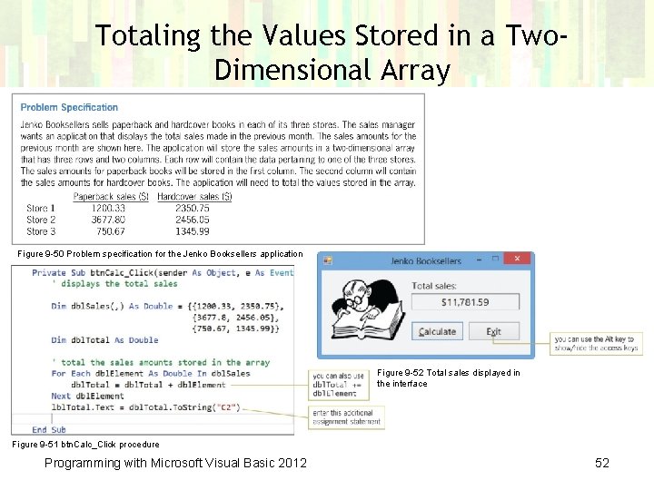 Totaling the Values Stored in a Two. Dimensional Array Figure 9 -50 Problem specification