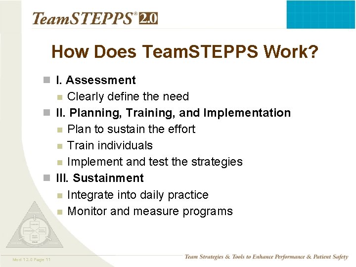 How Does Team. STEPPS Work? n I. Assessment Clearly define the need n II.