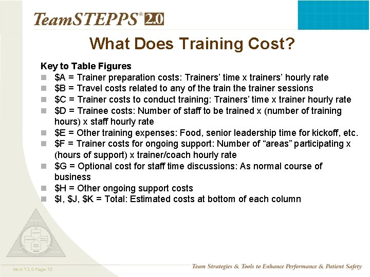 What Does Training Cost? Key to Table Figures n $A = Trainer preparation costs: